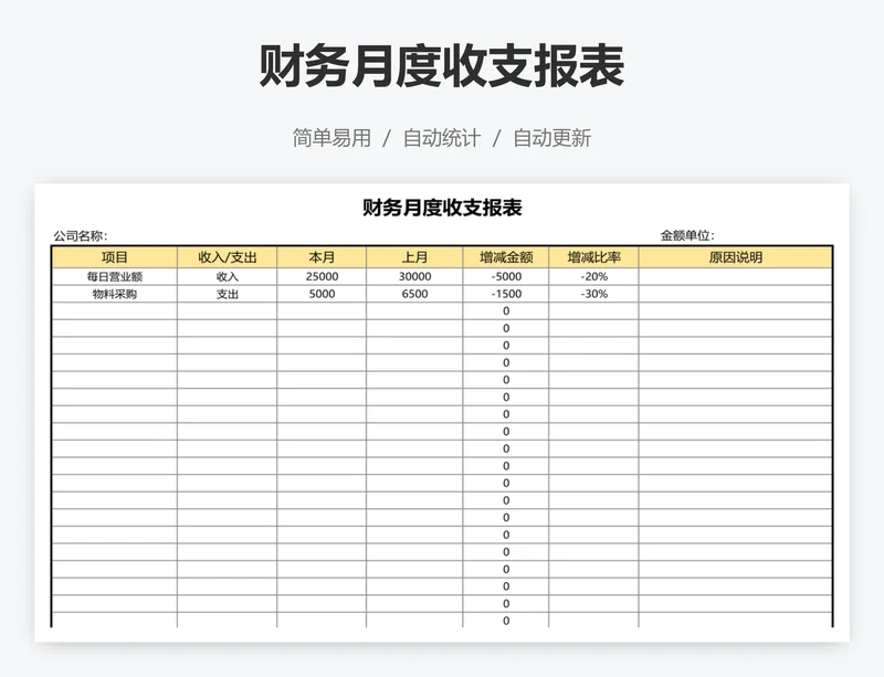 财务月度收支报表