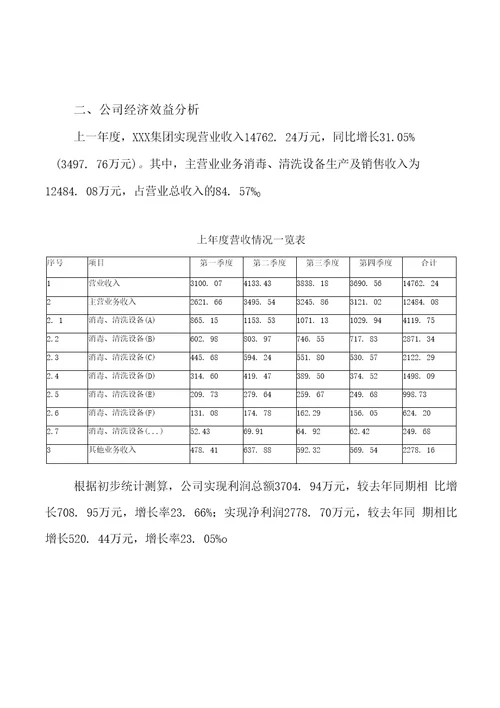 关于建设消毒、清洗设备项目投资计划书