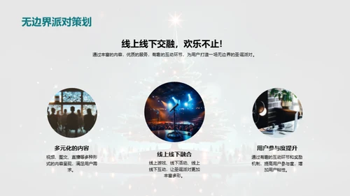 新媒体圣诞营销