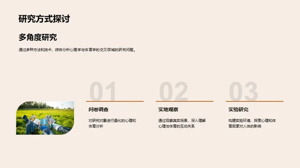 心体联动