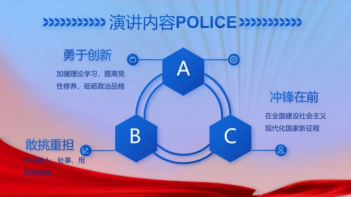 绿色大气公安年终工作总结计划PPT