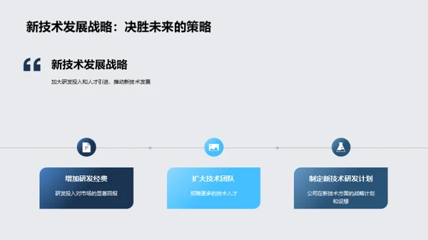 颠覆未来：科技驱动力量