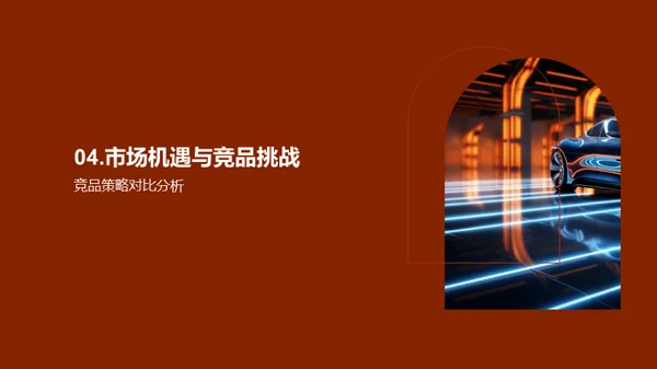 双十一电商汽车销售探究