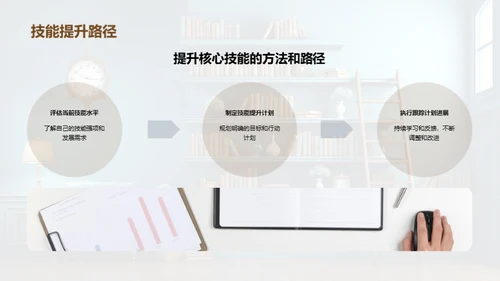 技能提升之全面指南