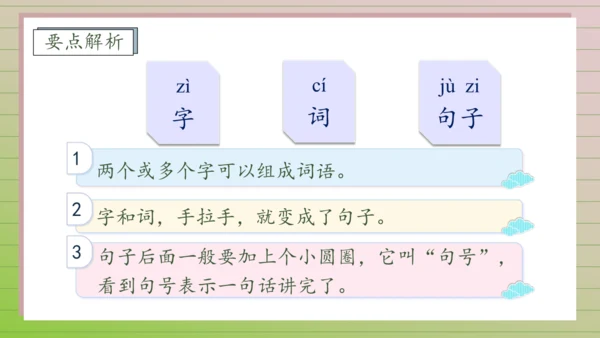 【课堂无忧】汉语拼音-7.  z c s 任务型教学（第2课时）（课件）