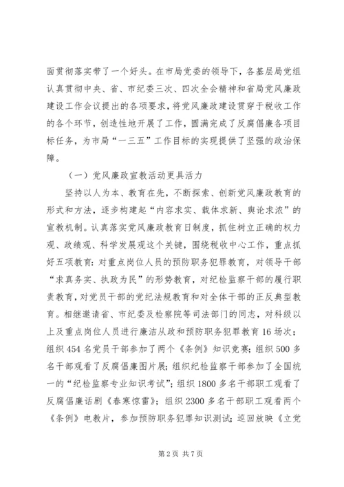 在全市地税系统纪检监察工作会议上的报告 (2).docx