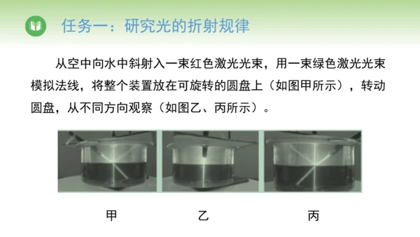 2024-2025学年人教版物理八年级上册4.4光的折射课件（31页ppt）