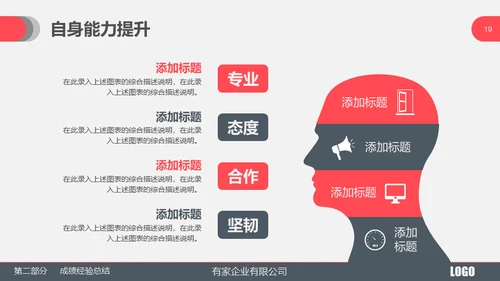 某产品市场部年度工作总结通用PPT模板