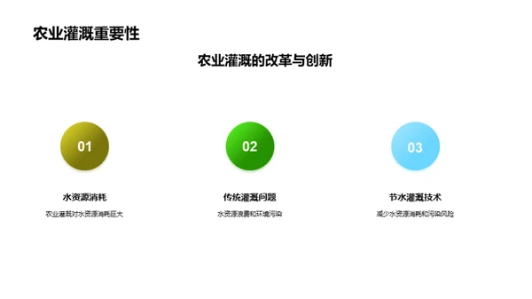 农业水利新篇章