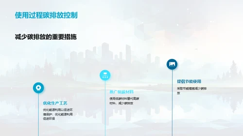 绿色科技新征程