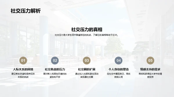 驾驭大学生活