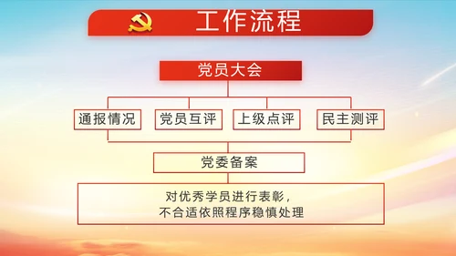 红色大气党建十九届五中全会十四五规划PPT