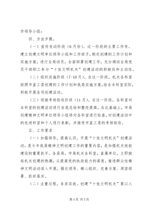 质监局文明机关构建方案.docx