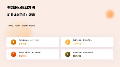 职业生涯策略