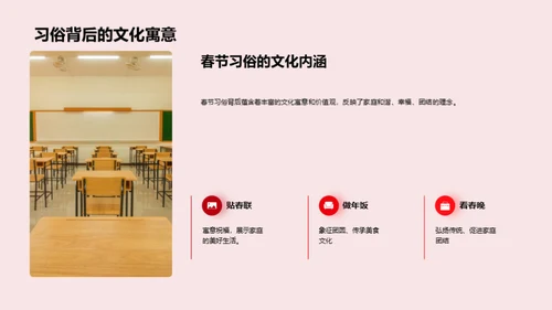 春节：家的寓意和价值