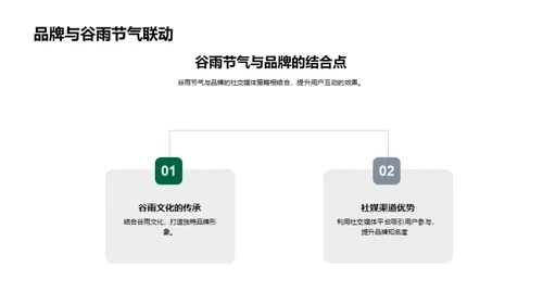 提升谷雨季节用户互动