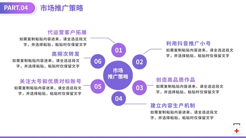紫色渐变医学医疗器械大学生创业计划PPT模板