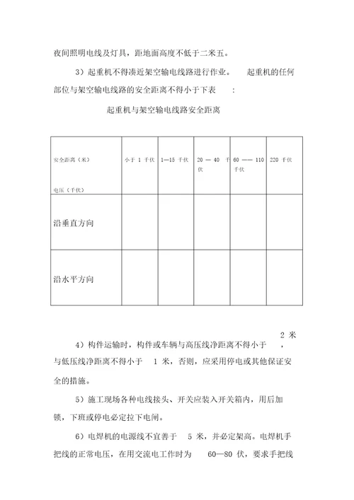 起重吊装工程危险因素控制管理