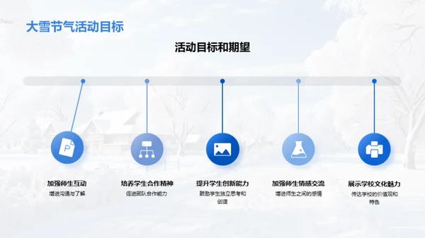 大雪节气校园篇