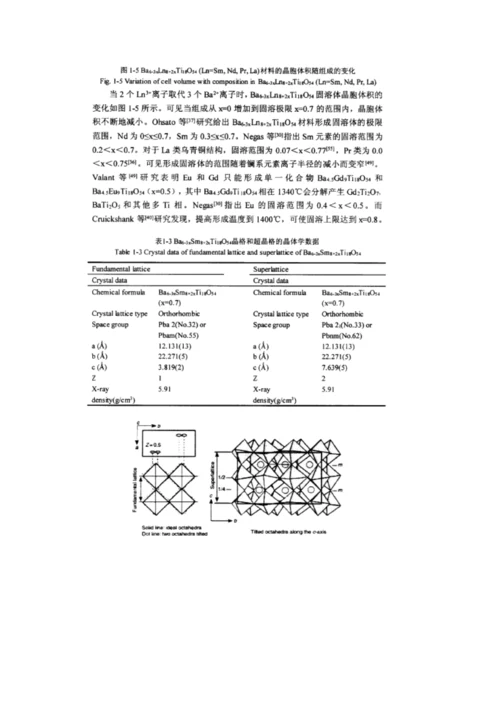 微波介质陶瓷综合体系的分类和应用.docx