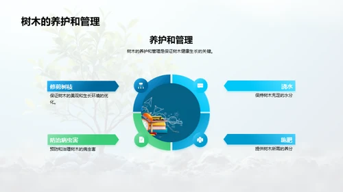 绿色呼吸：植树环保行动