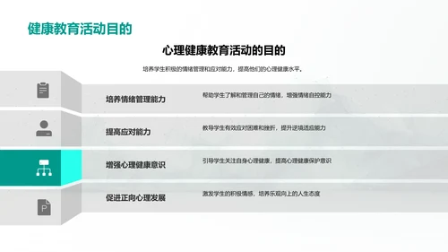 心理咨询在小学教育中的应用PPT模板