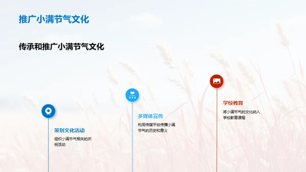 小满节气文化解析