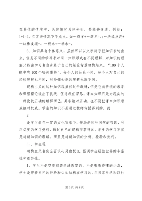 学习建构主义学习理论的心得体会.docx