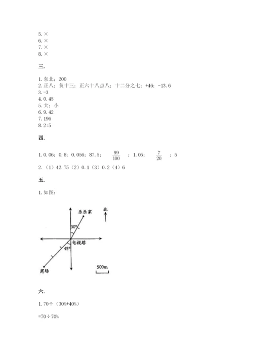 人教版六年级数学小升初试卷带答案（综合卷）.docx