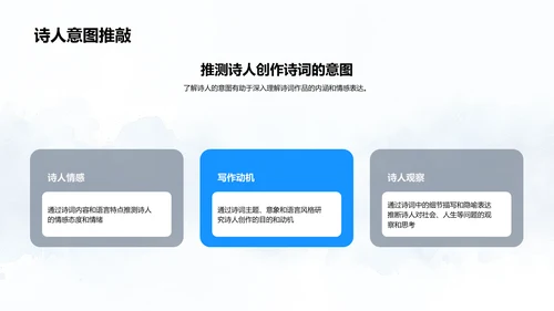 古诗词解析教学