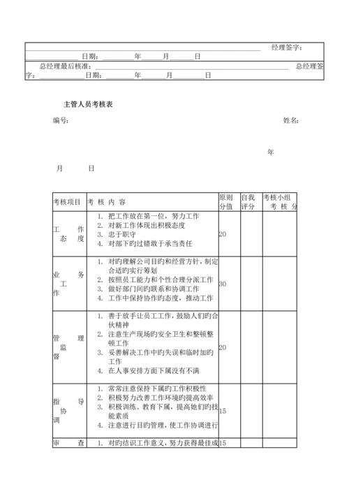 度人员绩效考评表.docx