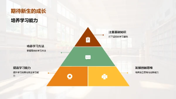 探索学校之旅