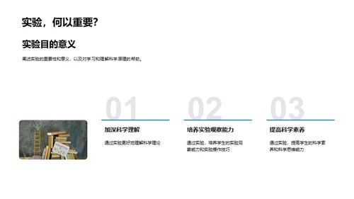 探索科学实验之路