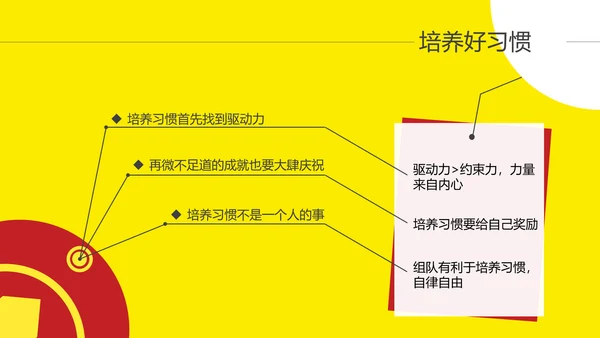 时间管理升职故事读书笔记PPT模板