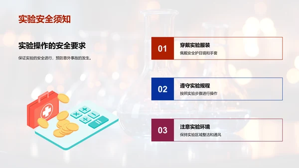 化学反应探秘