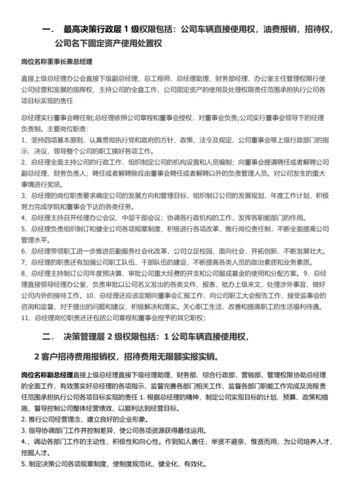 公司行政架构及薪资等级结构表.docx