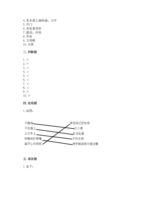 部编版二年级上册道德与法治期末测试卷附答案（夺分金卷）.docx