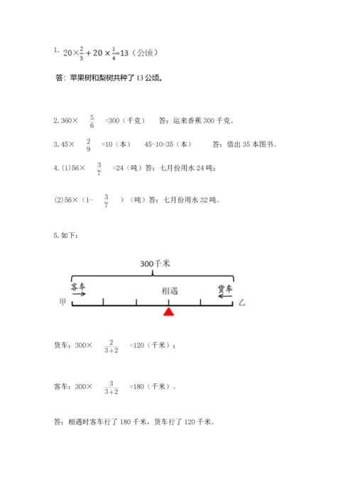 人教版六年级上册数学期中测试卷附答案（精练）.docx