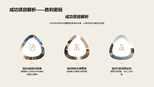 半年绩效与未来展望
