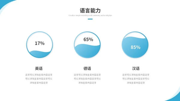 简约励志风纸飞机岗位竞聘个人简历自我介绍竞聘述职ppt模板