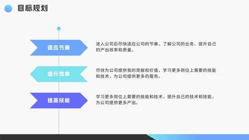 渐变几何扁平竞聘个人简历PPT模板