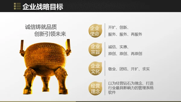 金字塔创业融资金融投资通用PPT模板