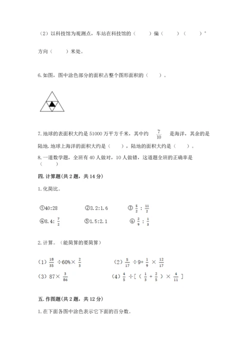 人教版六年级上册数学期末模拟卷附答案【能力提升】.docx