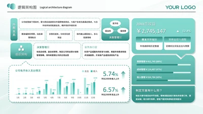 蓝绿色商务风逻辑架构图架构图图表页