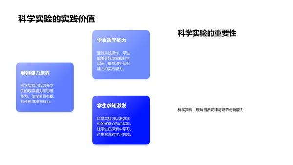 豆芽实验成果汇报PPT模板