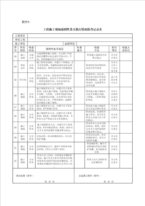 水利工程强制性条文执行计划表