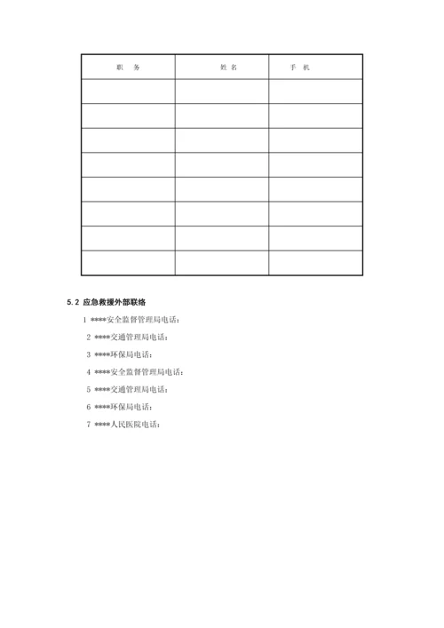 安全事故应急预案(总预案)-secret.docx