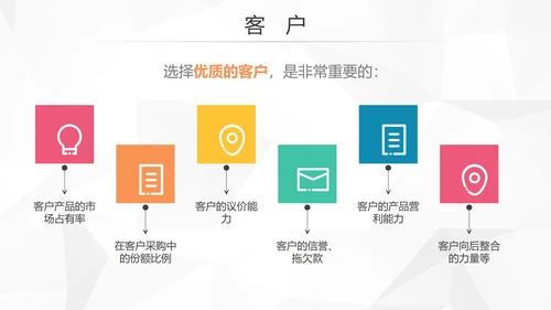 创意简约风企业SWTO分析介绍培训PPT模板