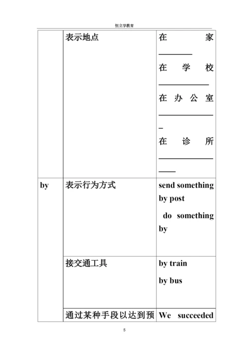 介词表格_.docx