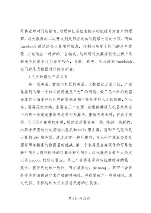 大数据心得体会 (5).docx